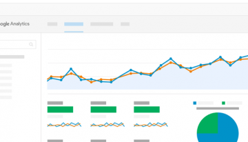 Apakah Google Analytics?